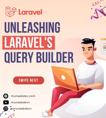 From Zero to Query Hero: A Fresher’s Guide to Laravel 10 Databases