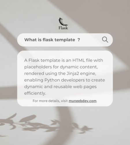 Getting Started with Flask Templates