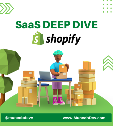 SaaS Deep Dive: Shopify – Powering E-commerce Worldwide