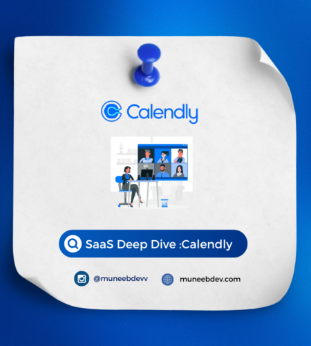 SaaS Deep Dive: Calendly – Streamlining Scheduling and Appointments