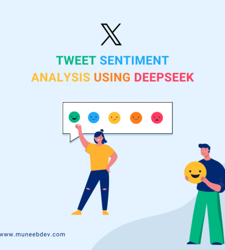 Tweet Sentiment Analysis That Understands Emotion — Powered by DeepSeek