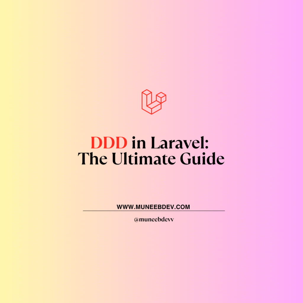 Guide to Domain-Driven Design (DDD) in Laravel with examples and best practices