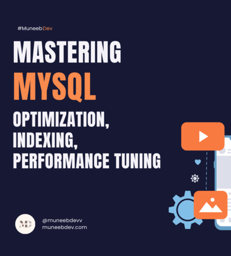 Mastering MySQL: The Ultimate Guide to MySQL Optimization, Indexing, and Performance Tuning