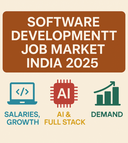 Software Development Job Market India 2025: Salaries, Growth, AI & Full Stack Demand