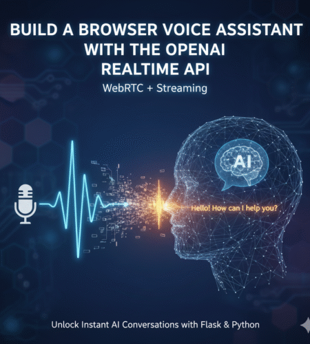 Diagram illustrating the system architecture for a real-time voice assistant, showing the flow from the Browser Frontend using WebRTC audio streaming through the Flask Backend Server to the OpenAI Realtime API services (Whisper, GPT, and TTS).