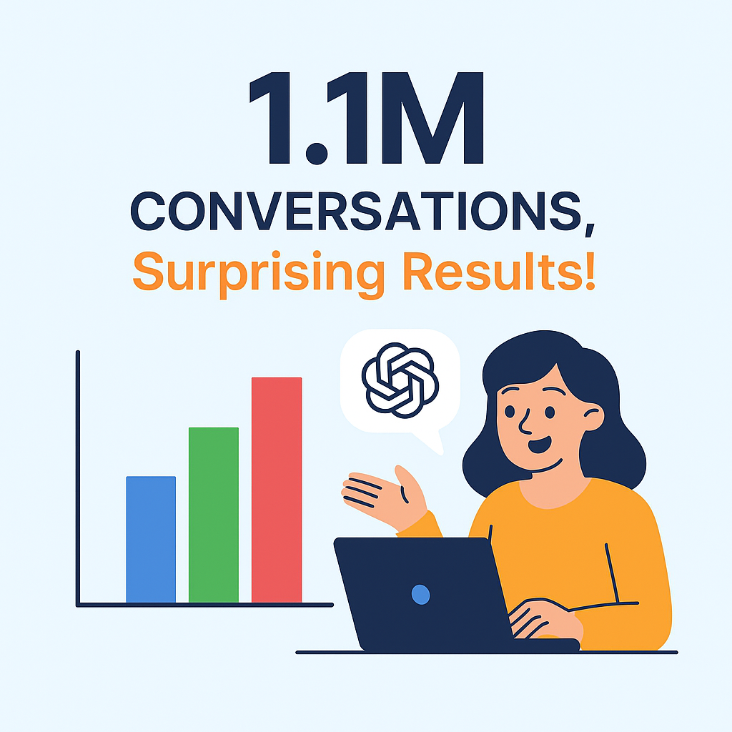 Infographic showing ChatGPT usage trends with text '1.1M Conversations, Surprising Results!' and a person interacting with AI on a laptop.