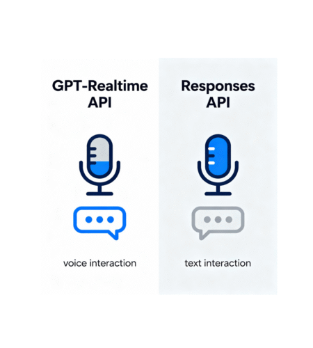 Comparison of GPT-Realtime API and Responses API for developers: Real-time voice interaction vs. stateful conversation management.