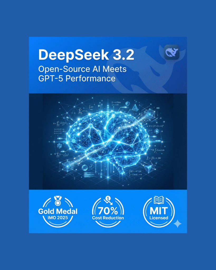 DeepSeek 3.2 open-source AI model visualization with neural network graphics showing GPT-5 level performance and gold medal achievements