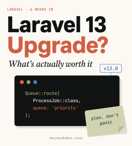 Laravel 13 is out. Should you upgrade? — MuneebDev decision framework featuring Queue::route() code example