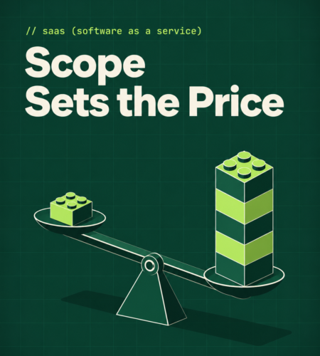 SaaS Development Cost in 2026: Pricing by Feature & Product Stage